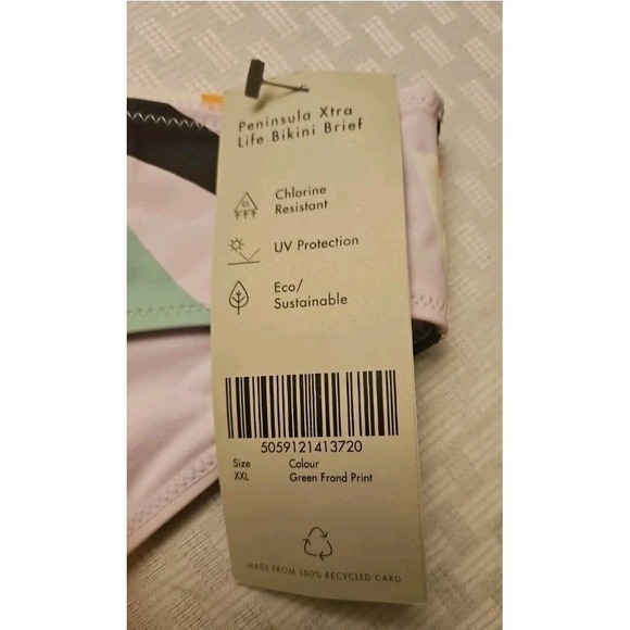 Sweaty Betty London Women's 2XL Geometric Retro Bikini Swimsuit Bottoms BNWT‎ - Picture 2 of 3